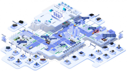 通達電氣攜手思創科技 智慧創新成果閃耀上海客車展